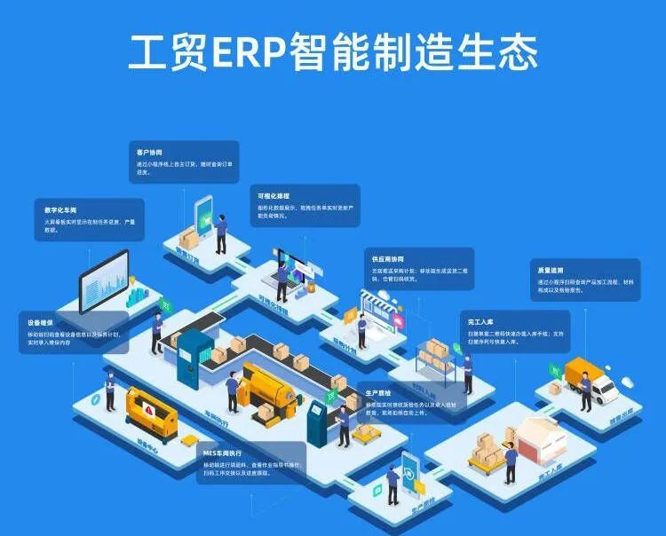 阜陽軟件公司，阜陽管家婆軟件，阜陽軟件，阜陽進銷存軟件