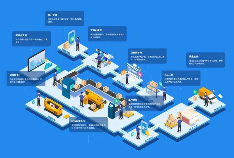阜陽軟件公司，阜陽管家婆軟件，阜陽軟件，阜陽進銷存軟件