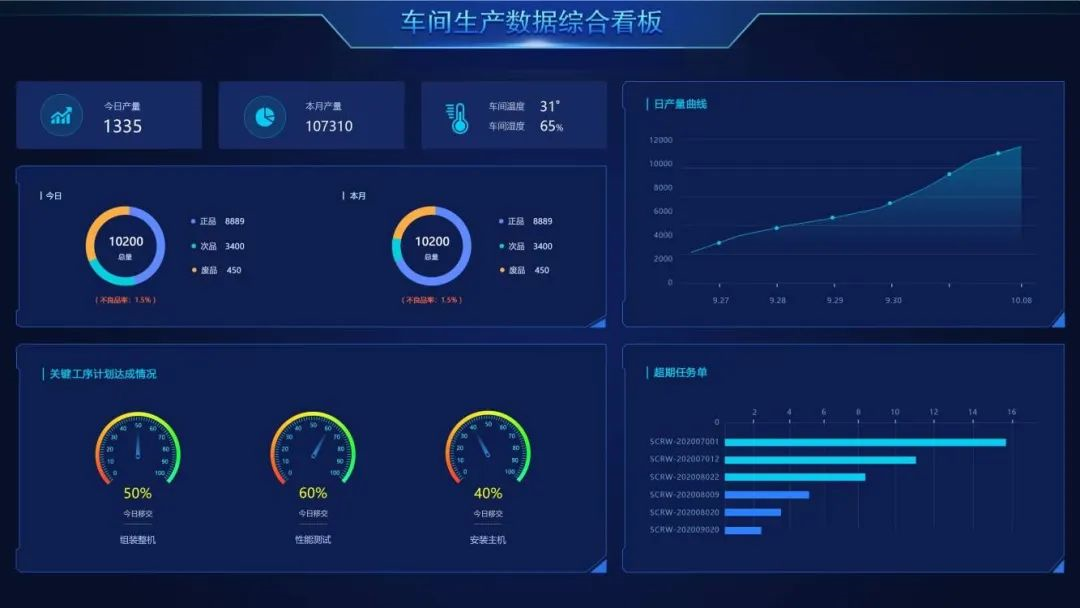 阜陽軟件公司，阜陽管家婆軟件，阜陽軟件，阜陽進銷存軟件